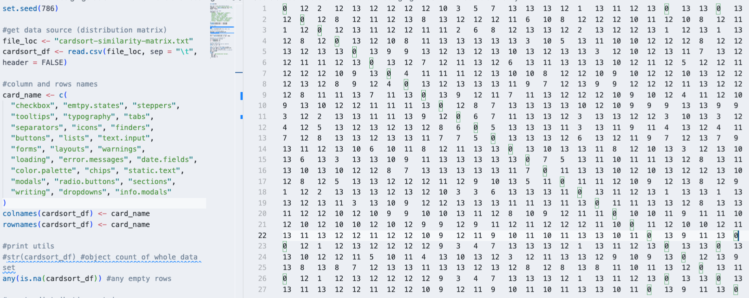 The image is split in two panes. On the left is an R script that loads a tab‑separated text file assigns row and column names for 27 documentation topics: checkboxes, empty states, steppers, tooltips, typography, tabs, icons, finders, buttons, lists, text input, forms, layouts, warnings, loading, error messages, date fields, color palette, chips, static text, modals, radio buttons, sections, writing, dropdowns, and info modals. On the right is the resulting 27 by 27 numeric grid: the diagonal cells are 0, off‑diagonal cells range roughly 1–13 and represent how often participants grouped two topics together. Higher numbers indicate stronger similarity. This matrix was later converted to distances and used with multidimensional scaling (MDS) to reveal clusters that informed the documentation IA, for example, Foundations, Inputs, Feedback, and Navigation.