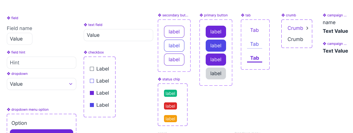 A collage of design components including text fields, checkboxes, buttons, status chips, tabs, and breadcrumbs, all outlined in purple dashed lines for visual identification